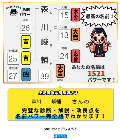 名前パワーってなんぞや 河内研究所のみんなの名前パワーを調べましたのでご覧ください 熊本の広告代理店 株式会社河内研究所